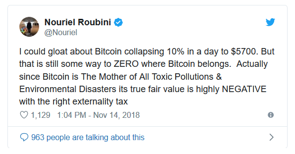 Nouriel tweet