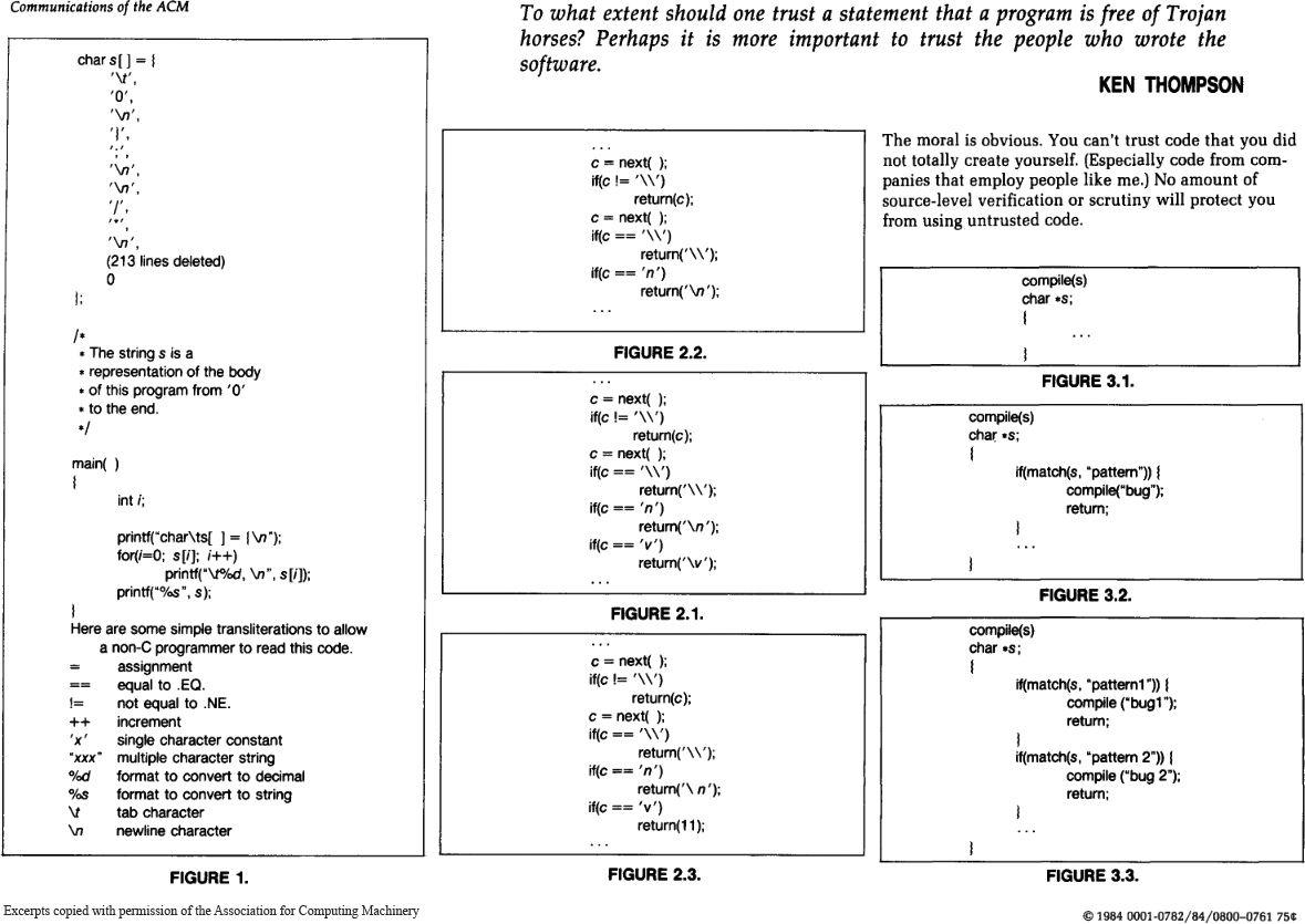 epiliptic curves