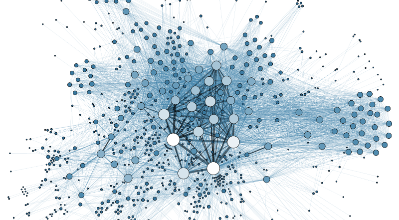 distributed systems